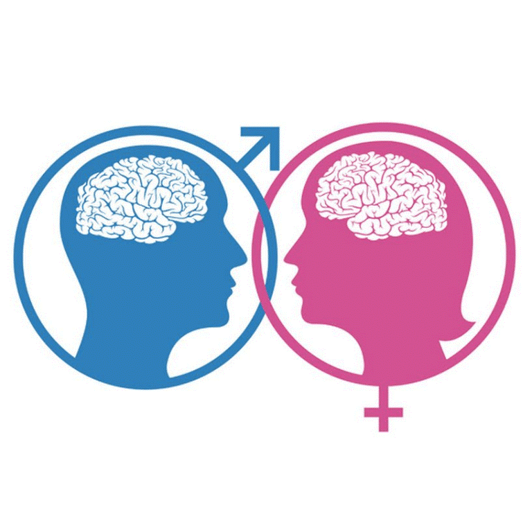 sociology-feminism-sex-vs-gender